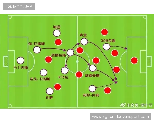 热刺升级后场布局，重塑控球新格局