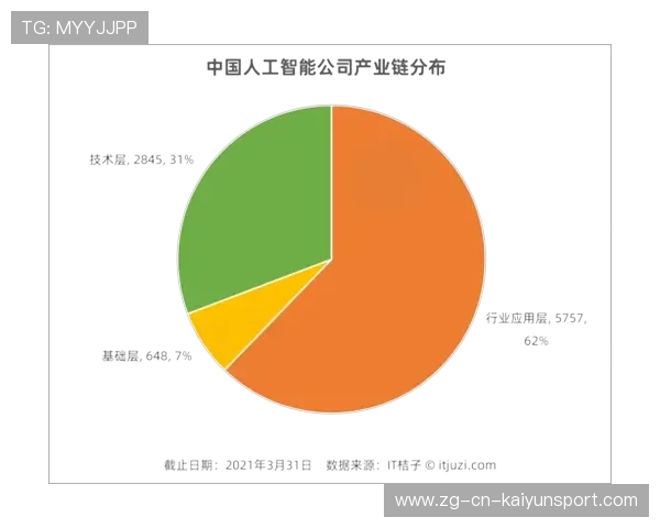 世界游泳接力技术统计平台AI判读模块版本发布说明,2020游泳接力 世界游泳接力技术统计平台AI判读模块版本发布说明,2020游泳接力